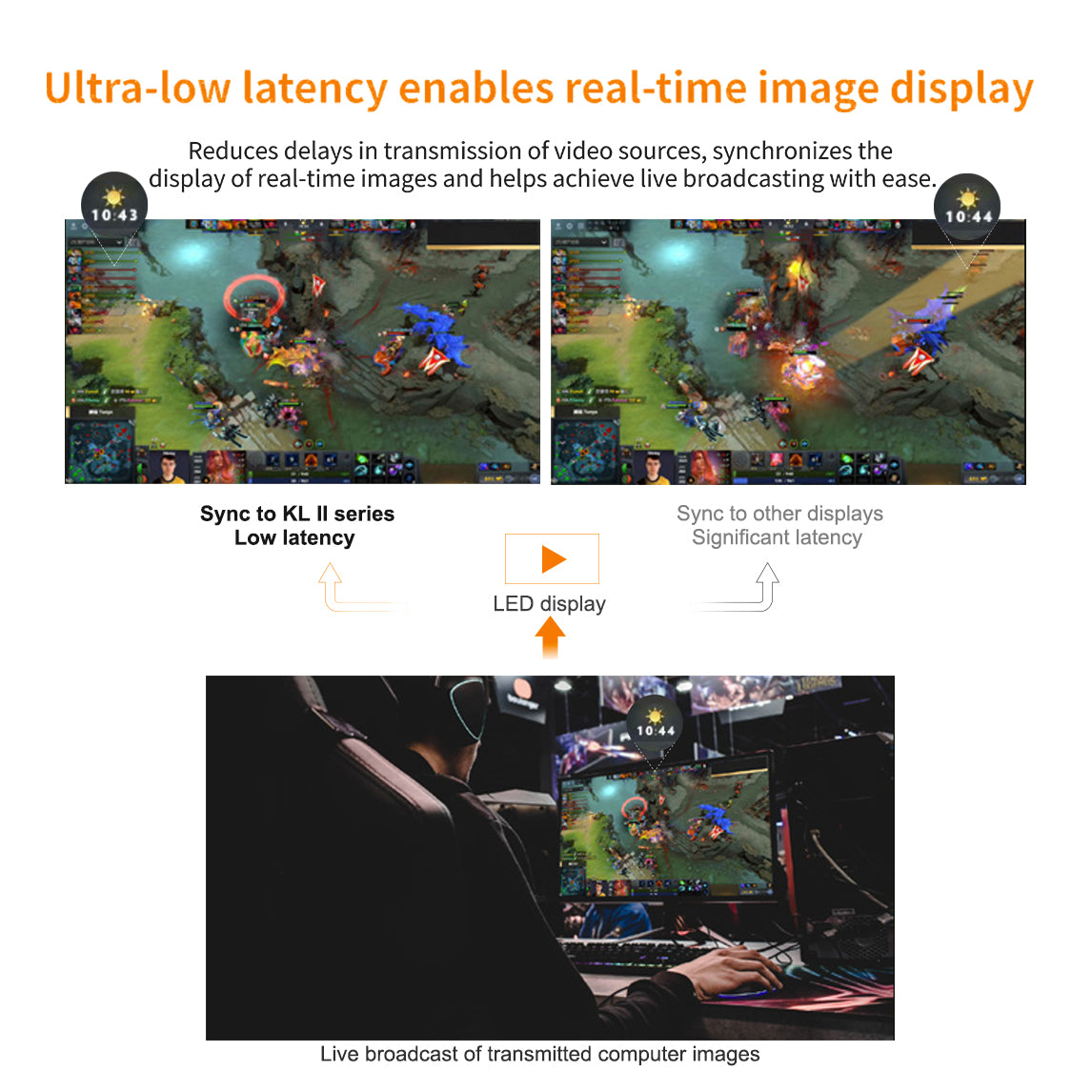 Upgrade your meeting rooms with the Absen KL II Series LED display, offering high-quality visuals for presentations.