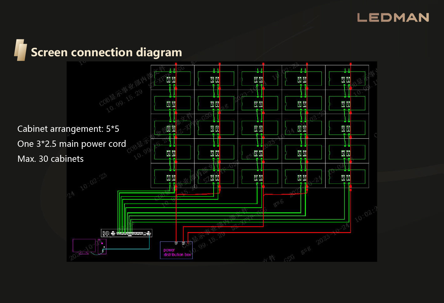 LEDMAN QF Series advertising LED displays for impactful indoor marketing campaigns in Dubai.