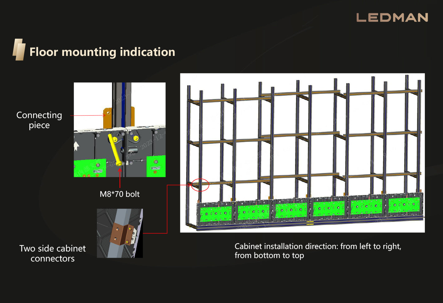 Modular LEDMAN QF Series panels for flexible installations across retail and corporate spaces.