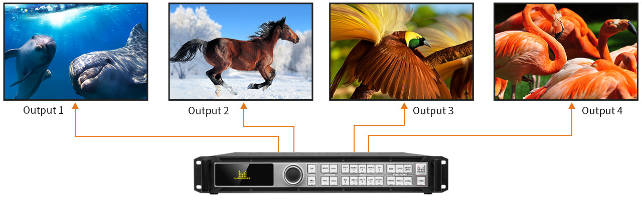 Ideal for event displays, Magnimage LED-780HS delivers crisp, high-definition visuals in Dubai.