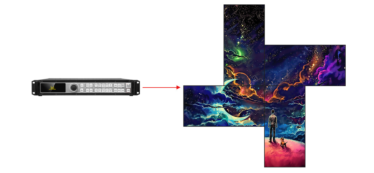 Perfect for large-scale LED installations, Magnimage LED-780HS delivers seamless performance in Dubai.